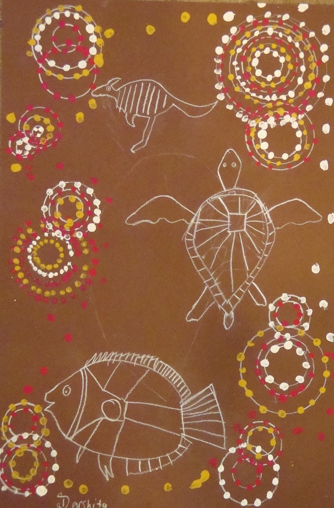 Aboriginal Art | The Artist Experience